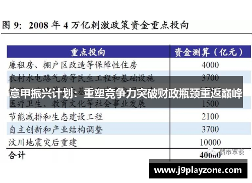 意甲振兴计划：重塑竞争力突破财政瓶颈重返巅峰